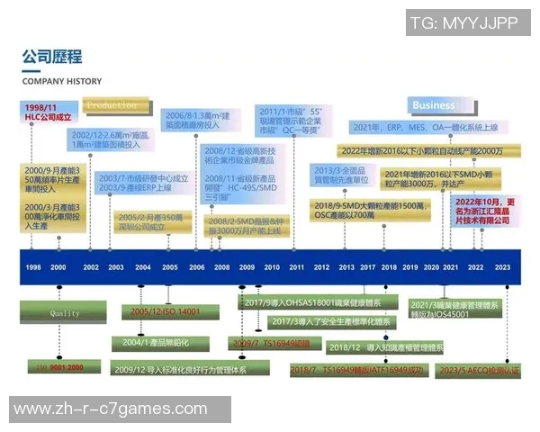 深度解读足球巨星背后的成长历程与竞技智慧揭秘 深度解读足球巨星背后的成长历程与竞技智慧揭秘